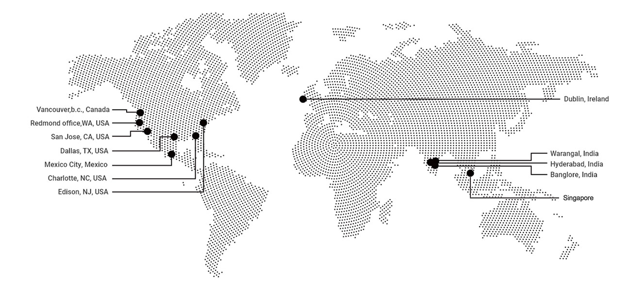 ourlocation